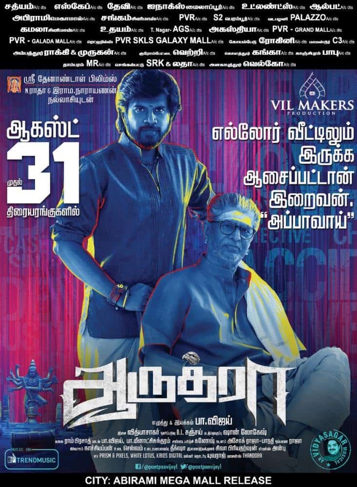 Aaruthra (2018)